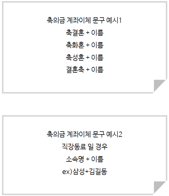 결혼식 축의금 총정리! 기준 액수, 15만원, 봉투, 못갈때, 계좌이체 언제, 문구까지