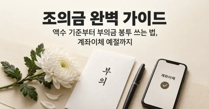 흰 국화와 부의금 봉투, 펜, 계좌이체 화면이 있는 스마트폰을 배경으로 조의금 액수 기준과 봉투 쓰는 법, 계좌이체 예절을 안내하는 이미지.